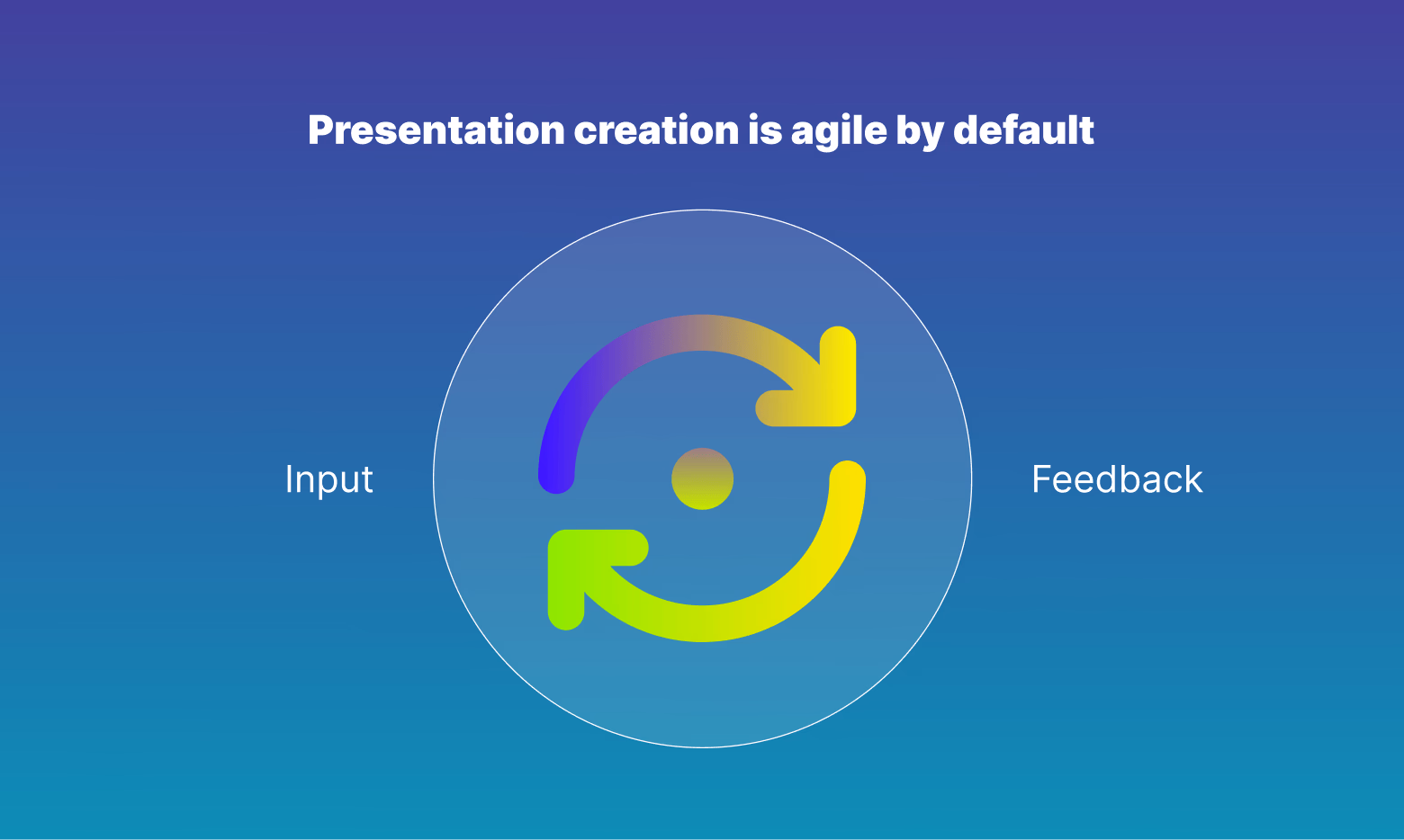 Iteration workflow