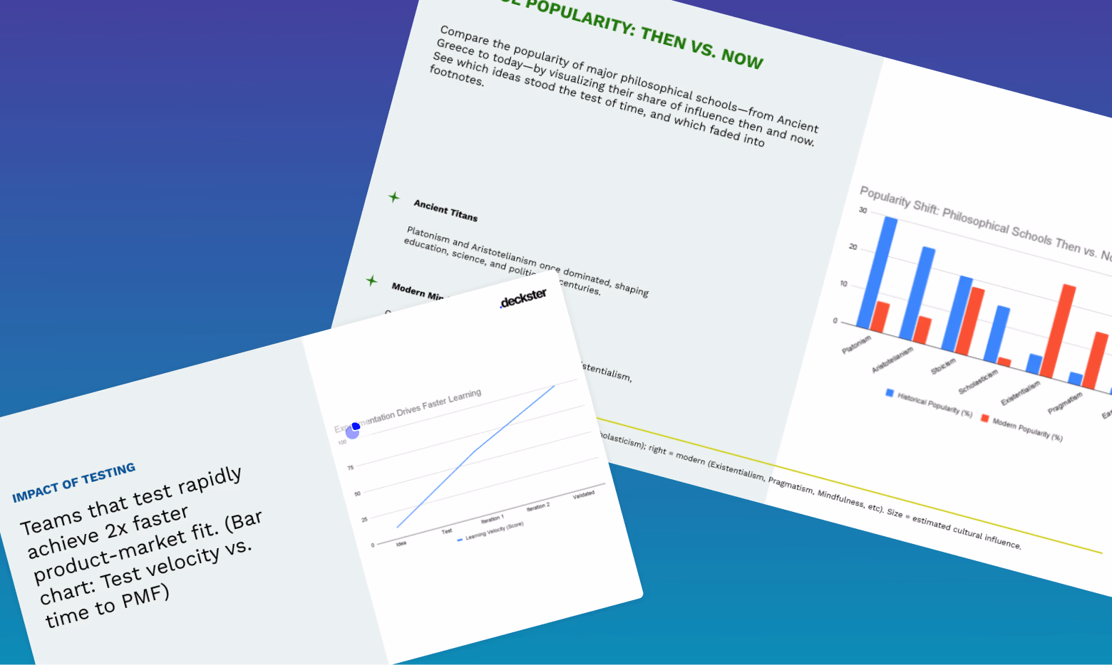 Data charts example