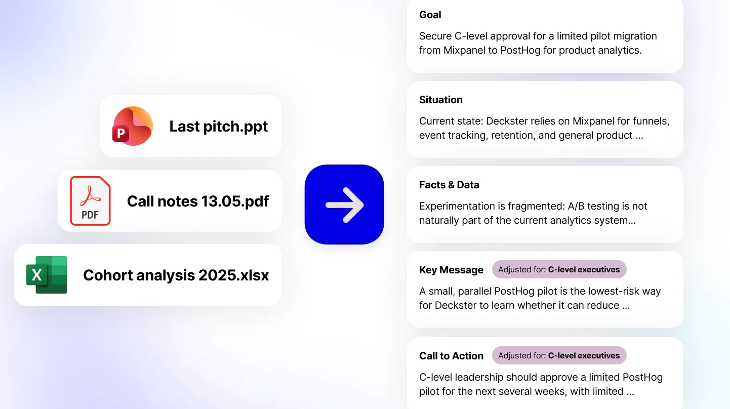 Obtenez un contexte projet structure placeholder