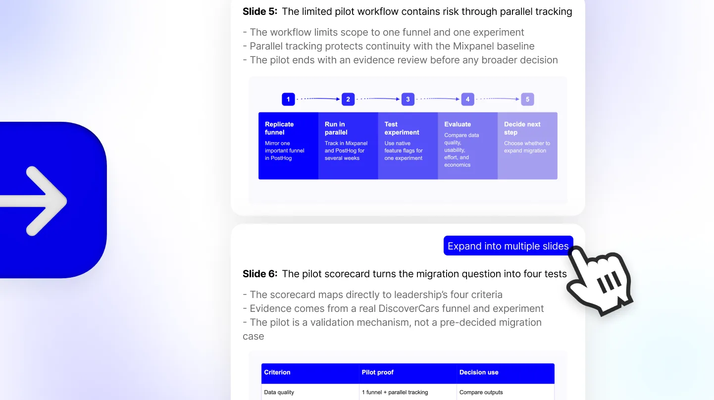 Validez le plan avant generation placeholder