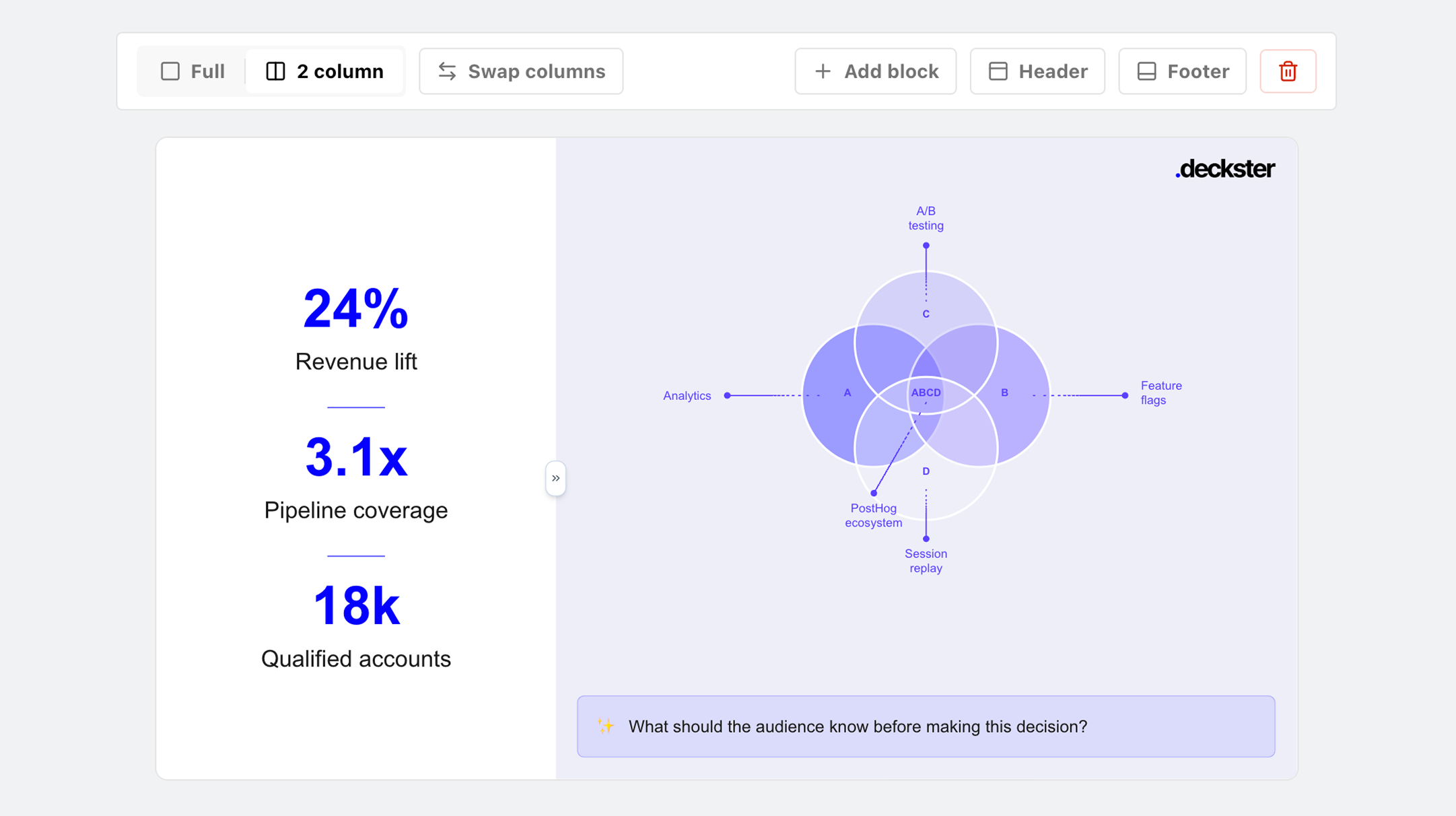 Un editeur de slides sans friction visual